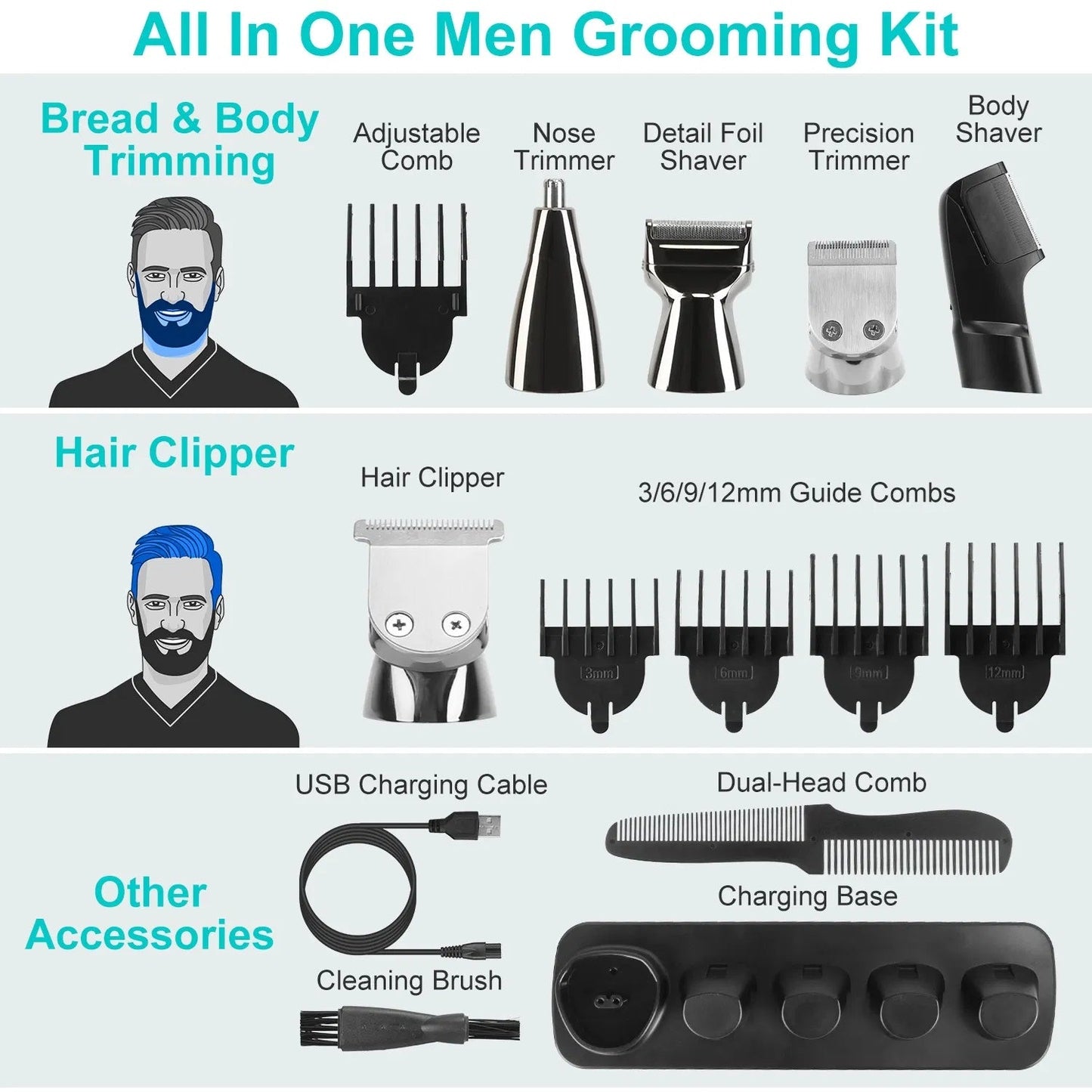 All In One Beard Trimmer For Men With 5 Trimmer Heads IPX5 Waterproof Electric Razor For Face Nose Body Beard Cordless Hair Shaver Clipper Grooming Kit For Men Husband Father CJ Dropshipping