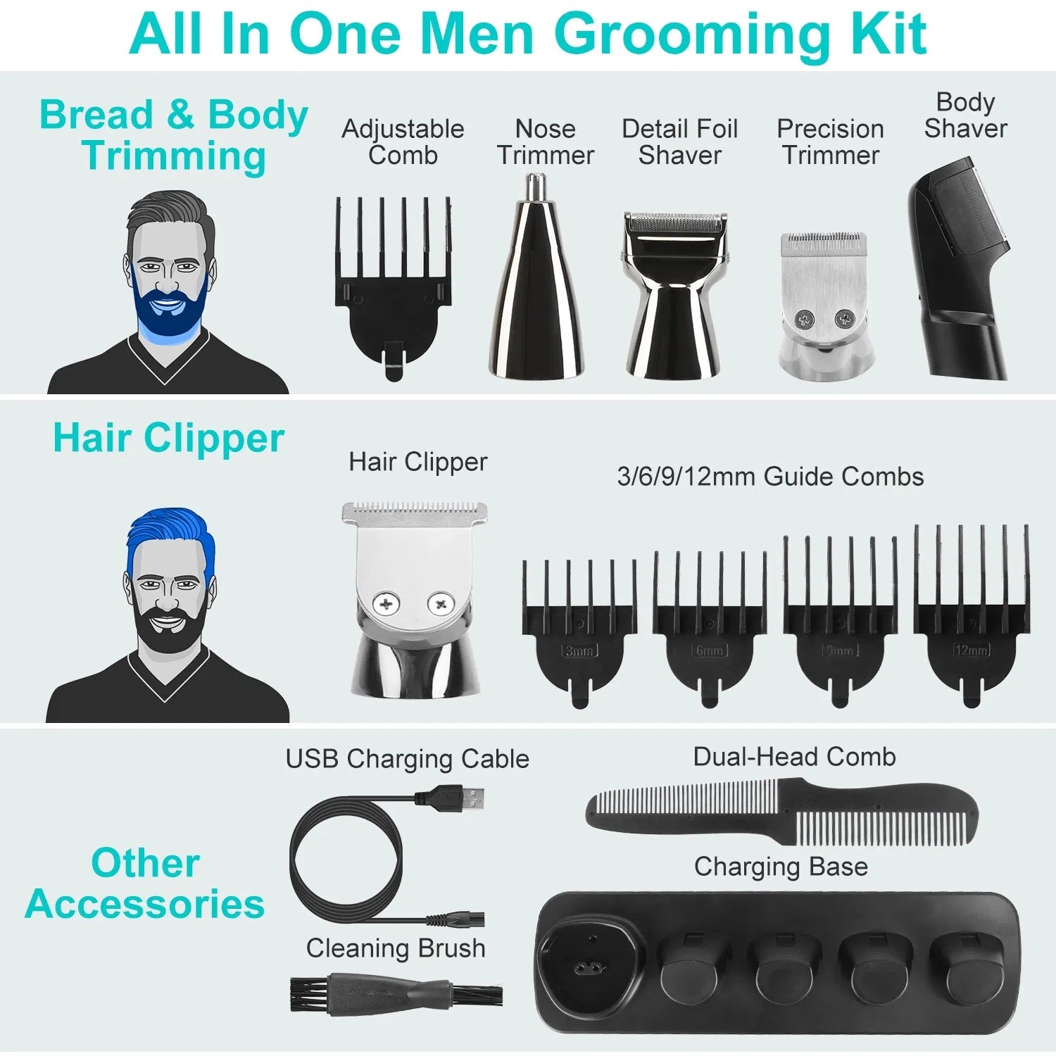 All In One Beard Trimmer For Men With 5 Trimmer Heads IPX5 Waterproof Electric Razor For Face Nose Body Beard Cordless Hair Shaver Clipper Grooming Kit For Men Husband Father CJ Dropshipping