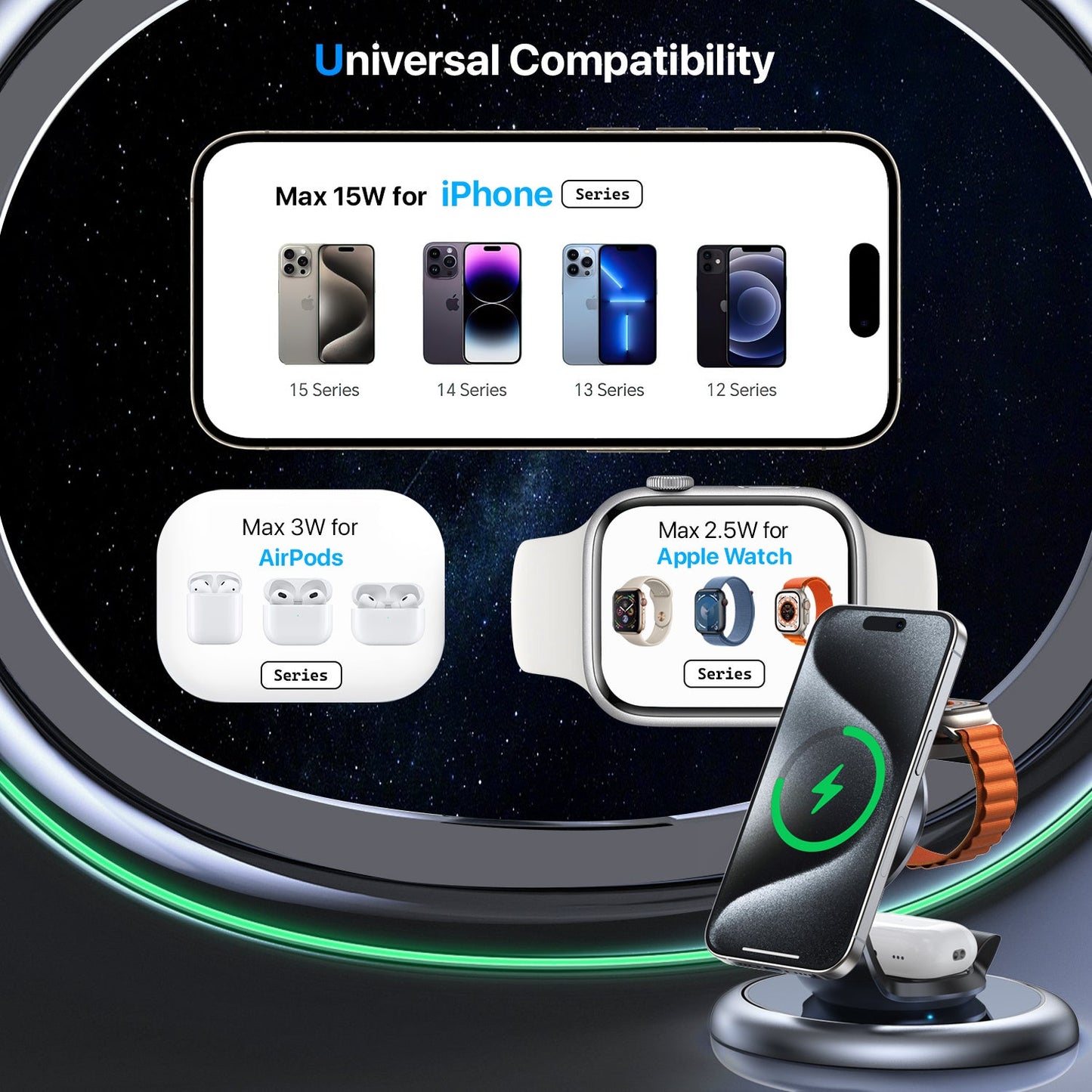 3-in-1 Magsafe Charger Wireless Charging Station For Multiple Devices CJ Dropshipping