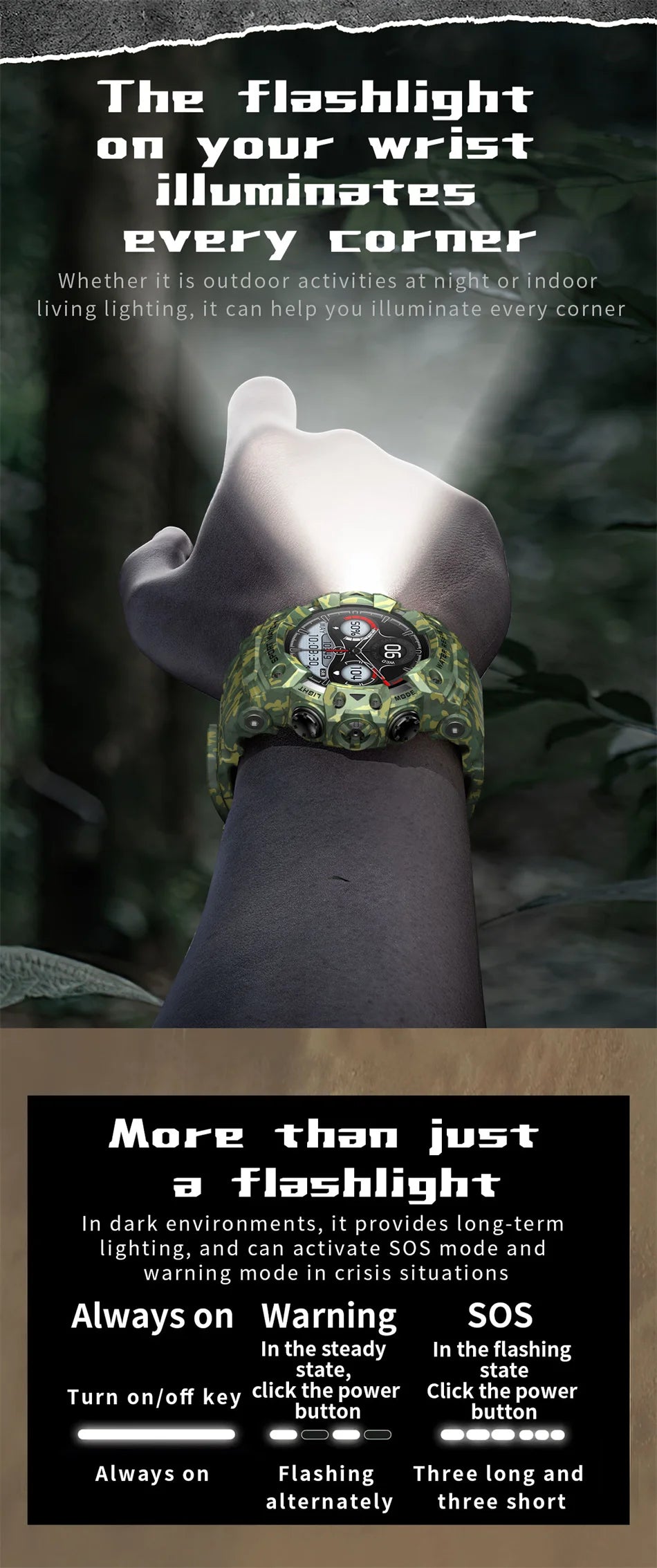 2025 Rugged Sport Smart Watch Bluetooth Calls Colorful Waterproof Military Smartwatches with Flashlight SOS COMPASS for Phone WSJIT