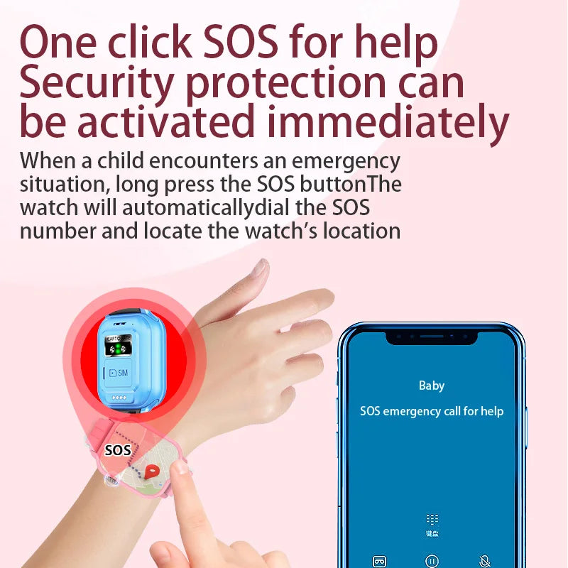 2025 New Smart Watch Android 9.0 Children Phone Watch Sim Card 2+32gb Video Call Wifi Internet GPS Location Tracker Boy Girl SOS WSJIT