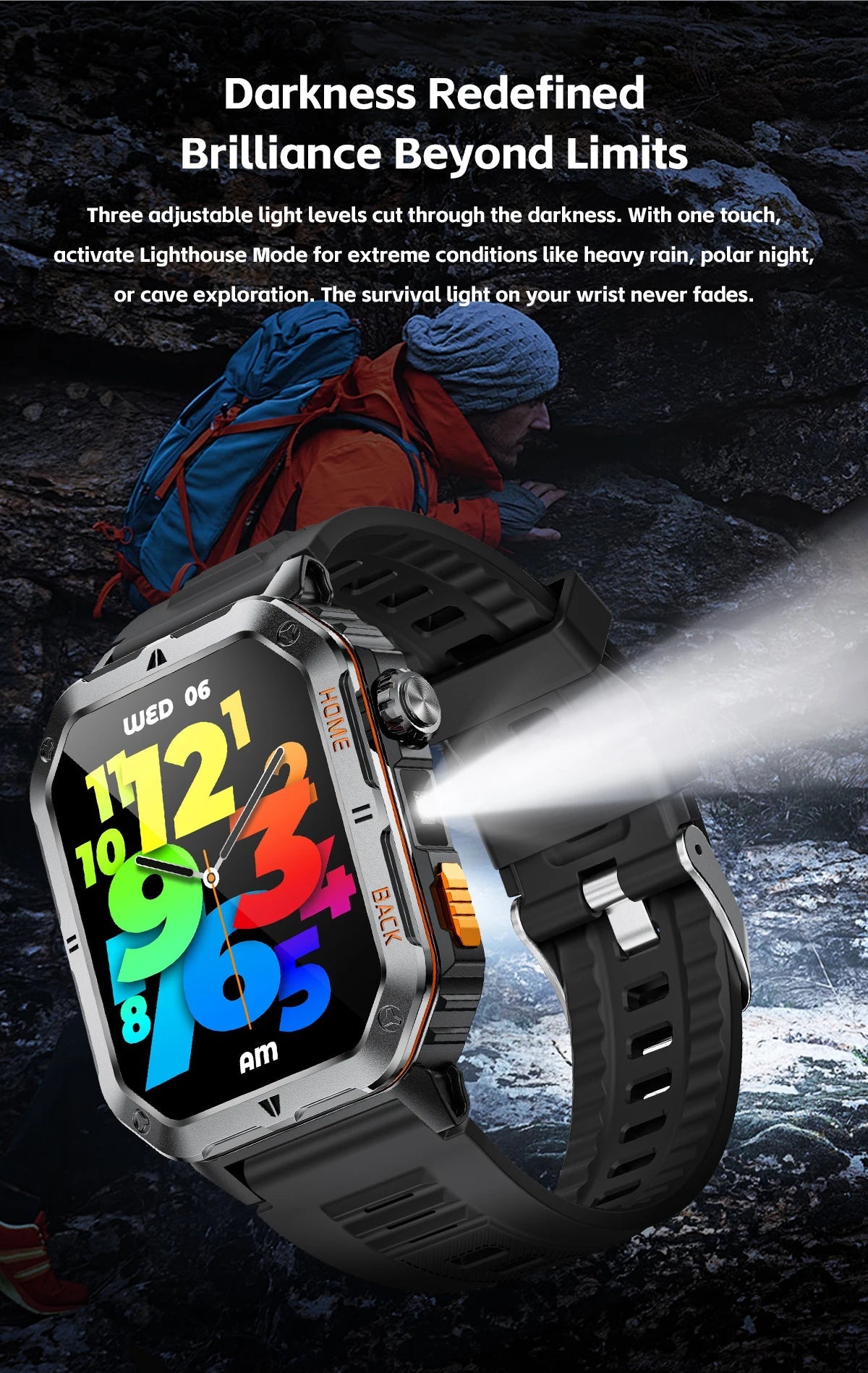2025 New Smart Watch Men 1000mAh Ultra Large Battery 3ATM Professional Waterproof 2.01" HD Display Outdoor Sports Smartwatch Men WSJIT