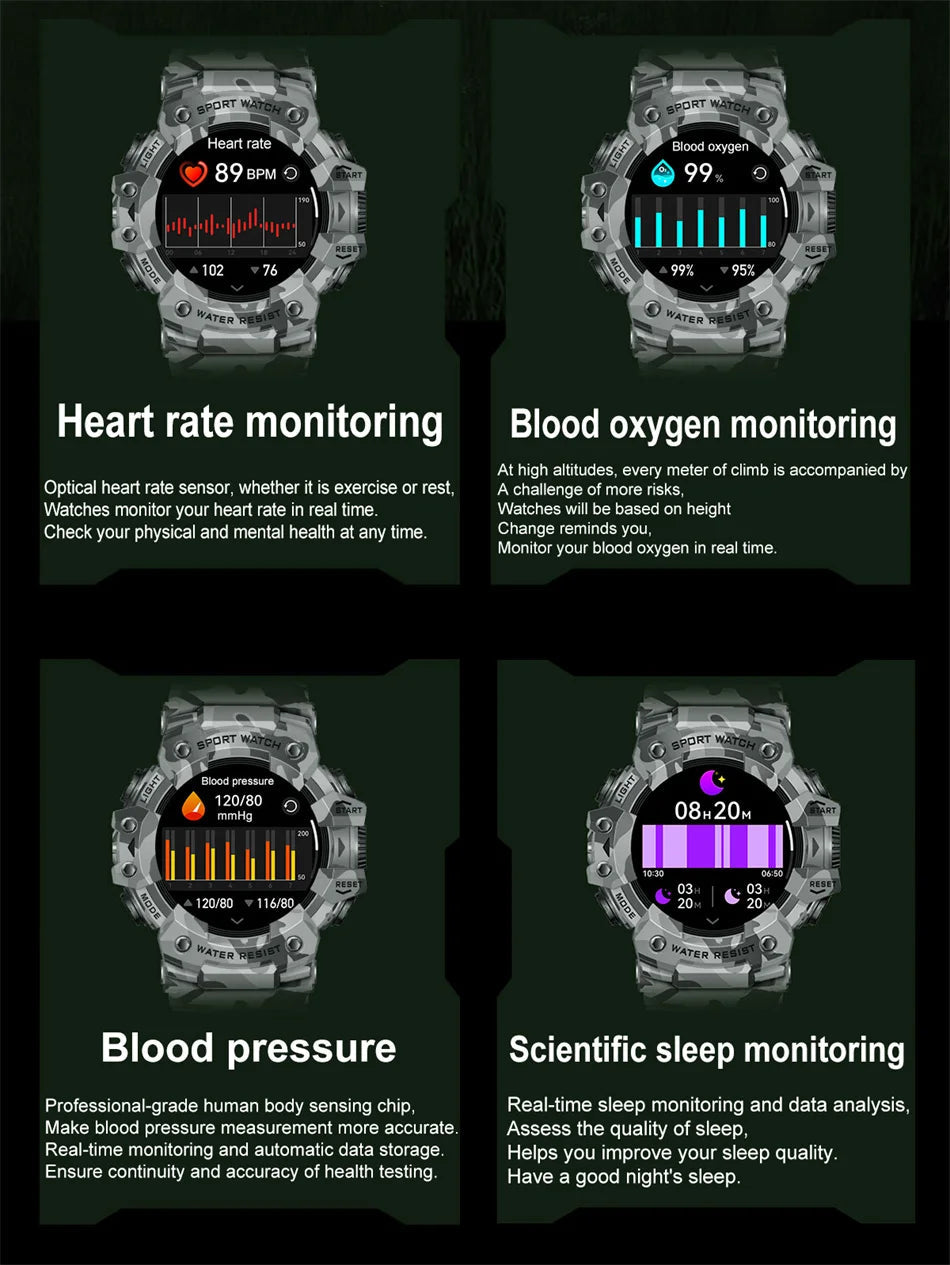 2025 Rugged Sport Smart Watch Bluetooth Calls Colorful Waterproof Military Smartwatches with Flashlight SOS COMPASS for Phone WSJIT