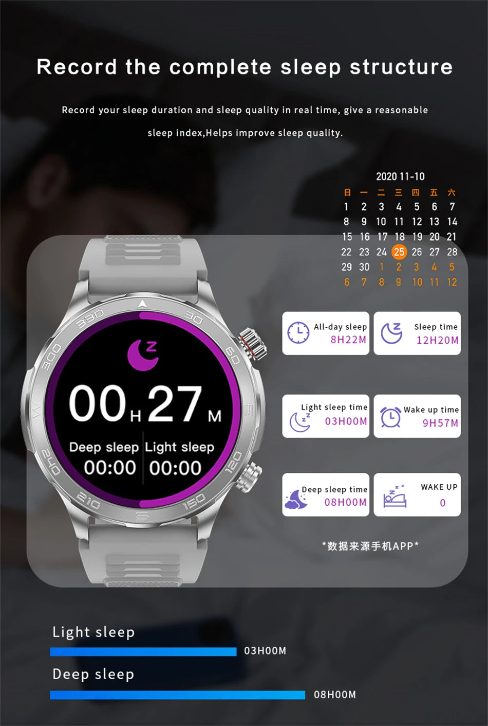 2025 New Bluetooth Call Smart Watch Men For Huawei AMOLED HD Large Screen Heart Rate NFC IP68 Waterproof GPS Sports Smart Watch WSJIT