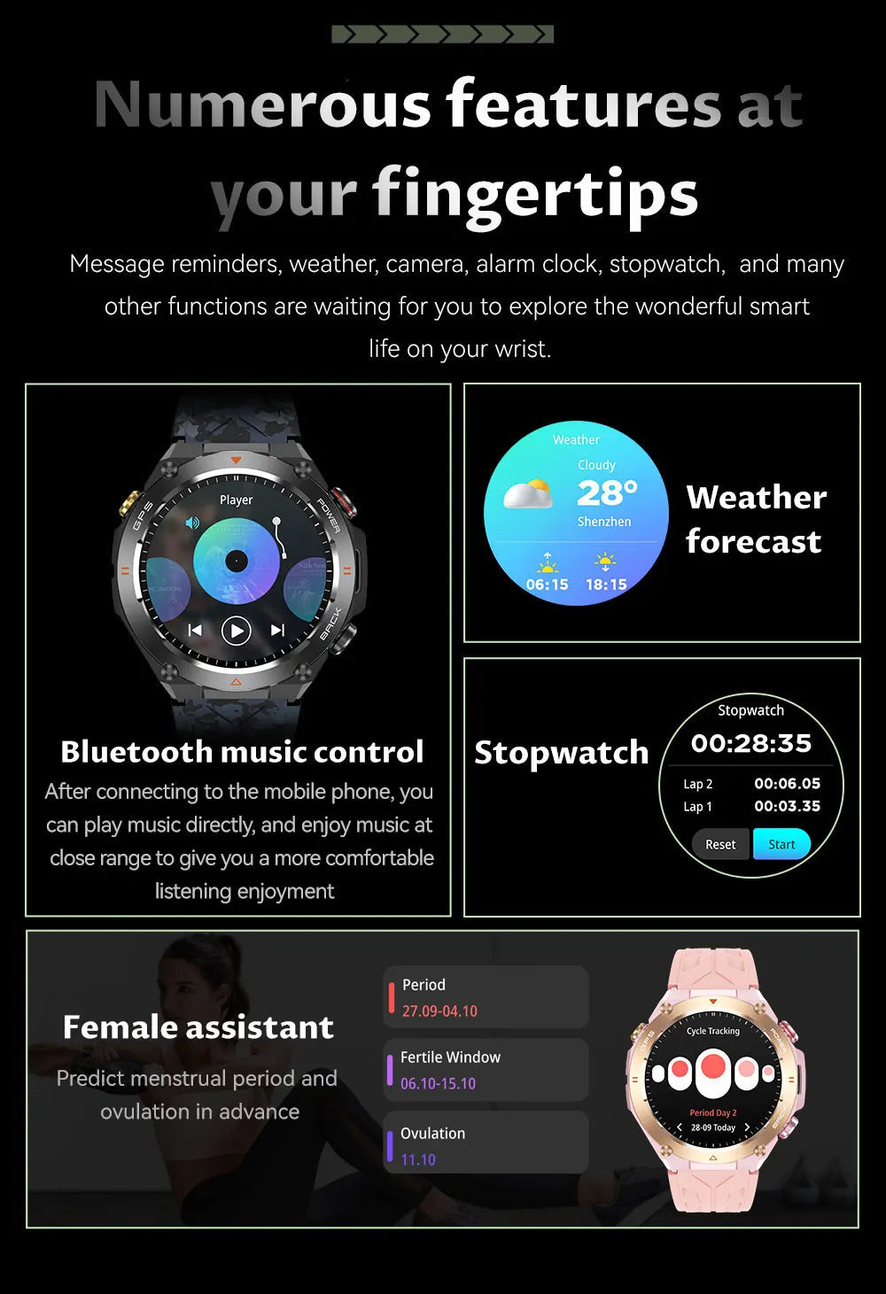 2025 New GPS Smart Watch 1.45" Ultra HD Display Built-in GPS & Compass Make/Receive Phone Calls Smart Bracelet 650mAh Battery WSJIT