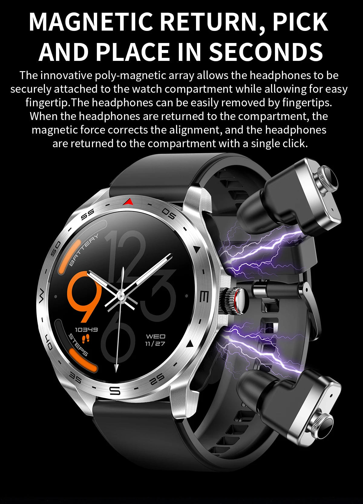 Men's super smart watch with 400mAh large battery and stainless steel body sturdy and durable with Bluetooth calling function WSJIT