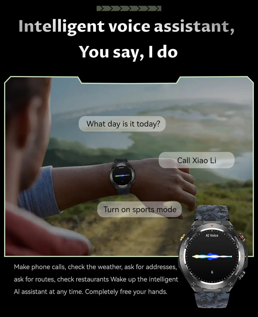 2025 New GPS Smart Watch 1.45" Ultra HD Display Built-in GPS & Compass Make/Receive Phone Calls Smart Bracelet 650mAh Battery WSJIT