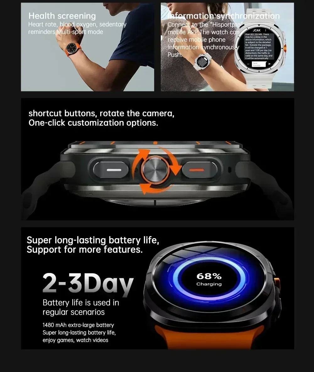 2025 New Smart Watch Android OS Smartwatch 5G Sim Card GPS WIFI Rotary Camera Global Calling 256GB Storage Amoled Screen WSJIT