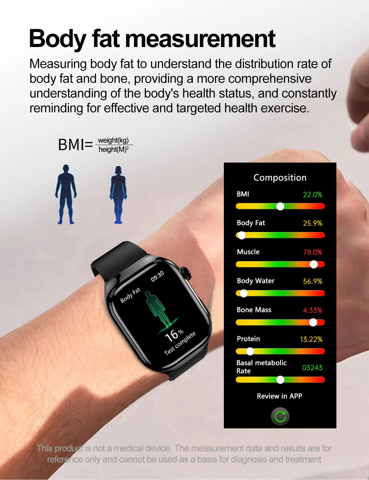 2025New Micro Physical Examination Smart Watch For Men Uric Acid Body Fat Five Organ Health Watches Bluetooth Call SmartBracelet WSJIT