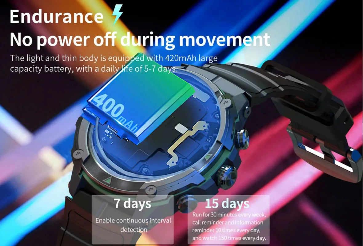 Smart watch 1.43 AMOLED Display 420mAH bluetooth call Military Toughness Waterproof Sport Smartwatch VS Moss Stratos 2 WSJIT