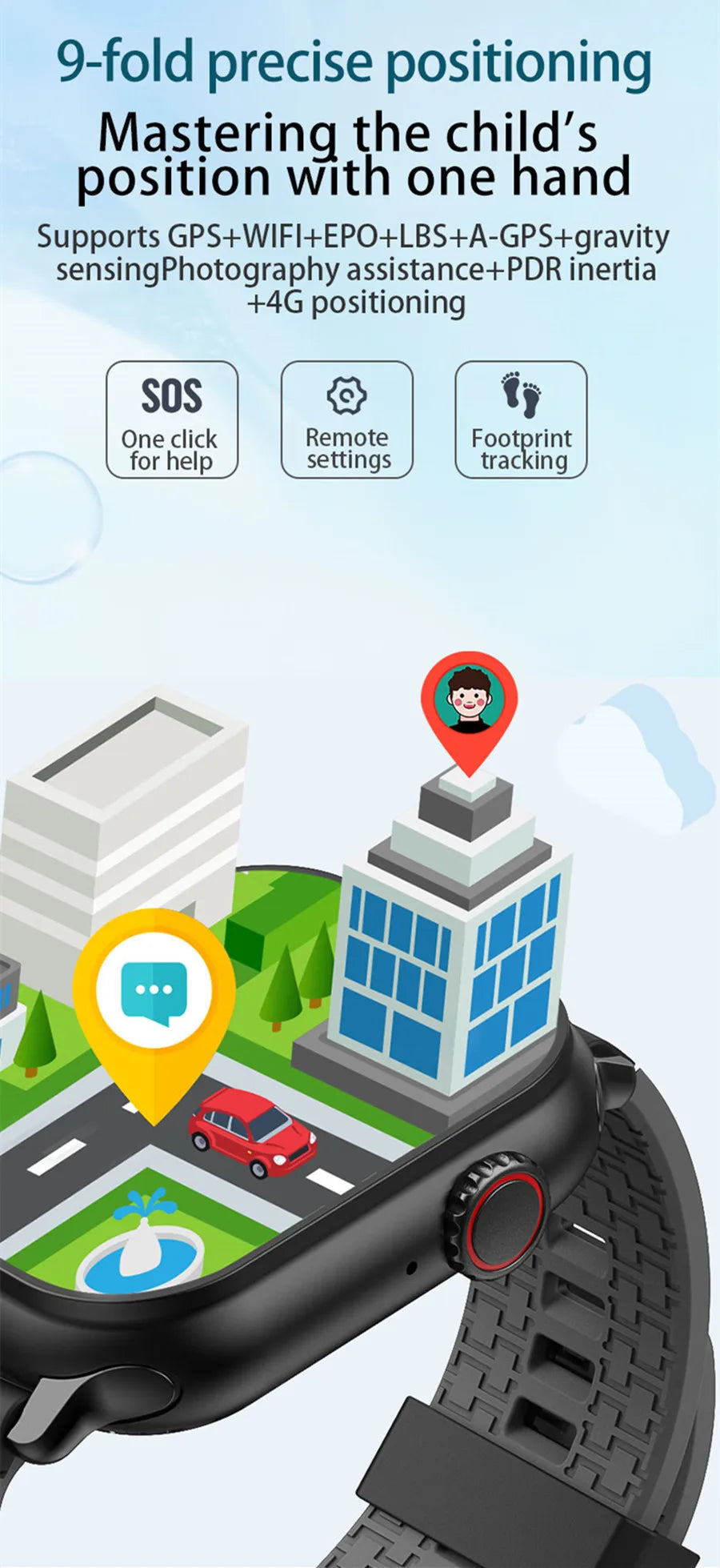 2025 New Smart Watch Android 9.0 Children Phone Watch Sim Card 2+32gb Video Call Wifi Internet GPS Location Tracker Boy Girl SOS WSJIT