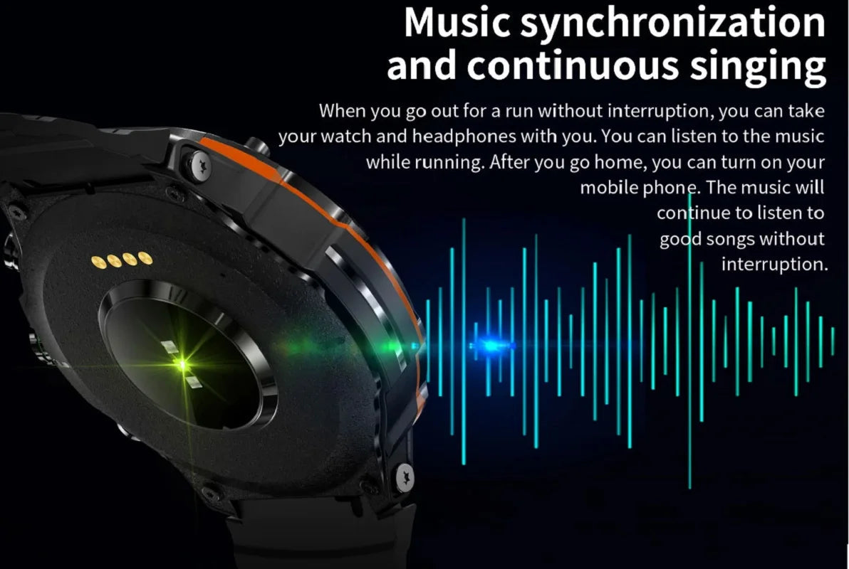 Smart watch 1.43 AMOLED Display 420mAH bluetooth call Military Toughness Waterproof Sport Smartwatch VS Moss Stratos 2 WSJIT