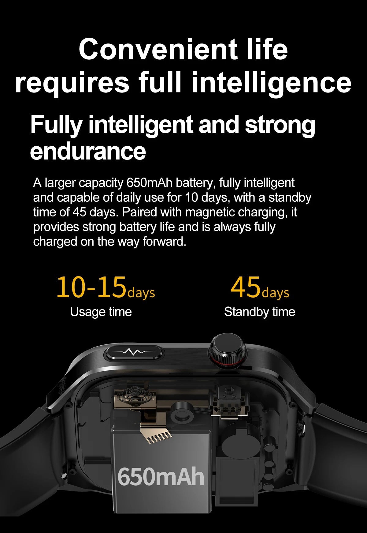 2025New Micro Physical Examination Smart Watch For Men Uric Acid Body Fat Five Organ Health Watches Bluetooth Call SmartBracelet WSJIT