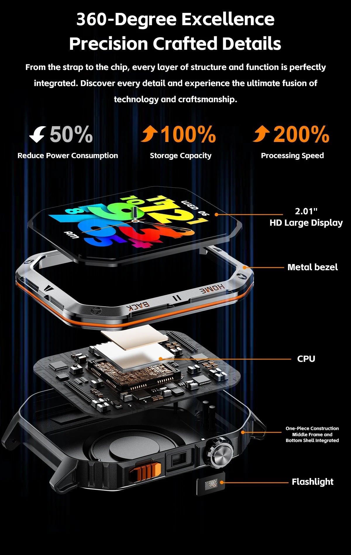 2025 New Smart Watch Men 1000mAh Ultra Large Battery 3ATM Professional Waterproof 2.01" HD Display Outdoor Sports Smartwatch Men WSJIT