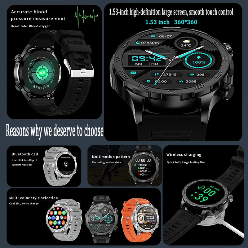 2025 New Bluetooth Call Smart Watch Men For Huawei AMOLED HD Large Screen Heart Rate NFC IP68 Waterproof GPS Sports Smart Watch WSJIT