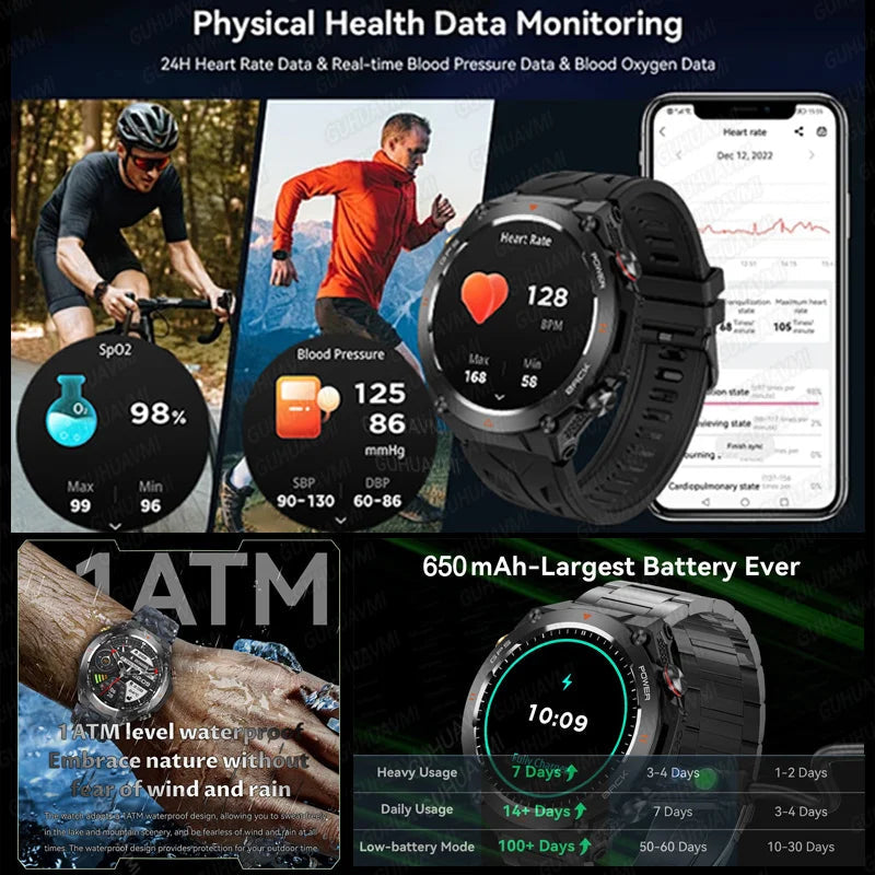 2025 New GPS Smart Watch 1.45" Ultra HD Display Built-in GPS & Compass Make/Receive Phone Calls Smart Bracelet 650mAh Battery WSJIT