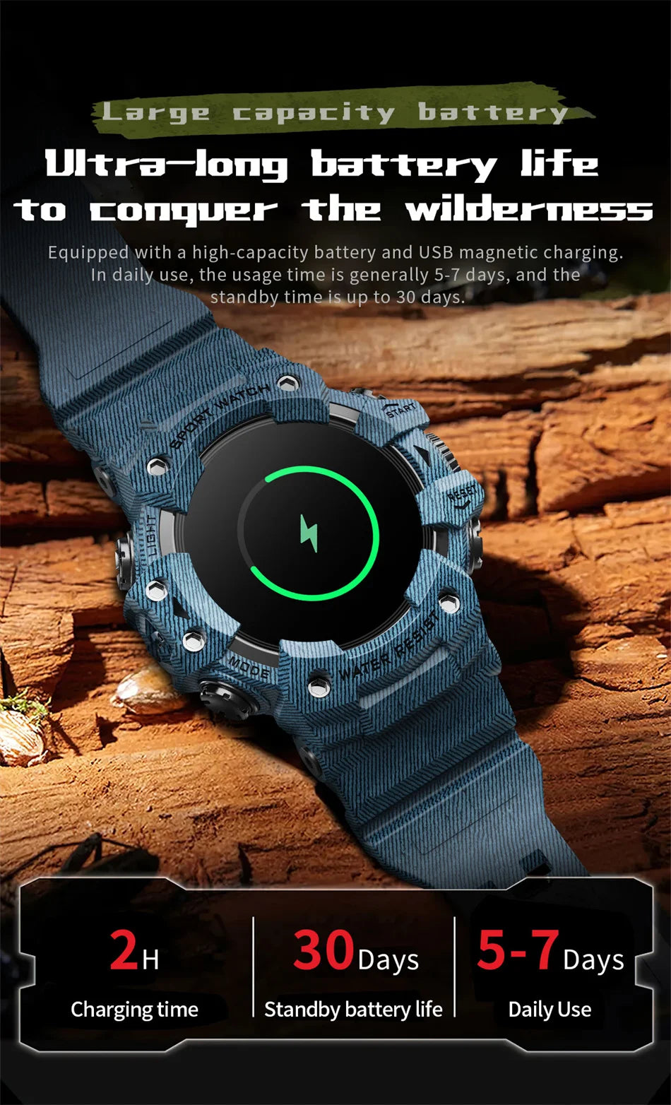 2025 Rugged Sport Smart Watch Bluetooth Calls Colorful Waterproof Military Smartwatches with Flashlight SOS COMPASS for Phone WSJIT