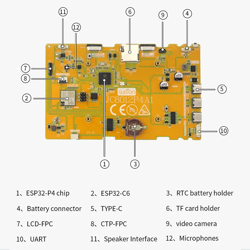 ESP32 P4 10.1 Inch Development Board Display Capacitive Touch 1280*800 IPS Screen Support WiFi6 BT5 for ESP-IDF Arduino LVGL WSJIT
