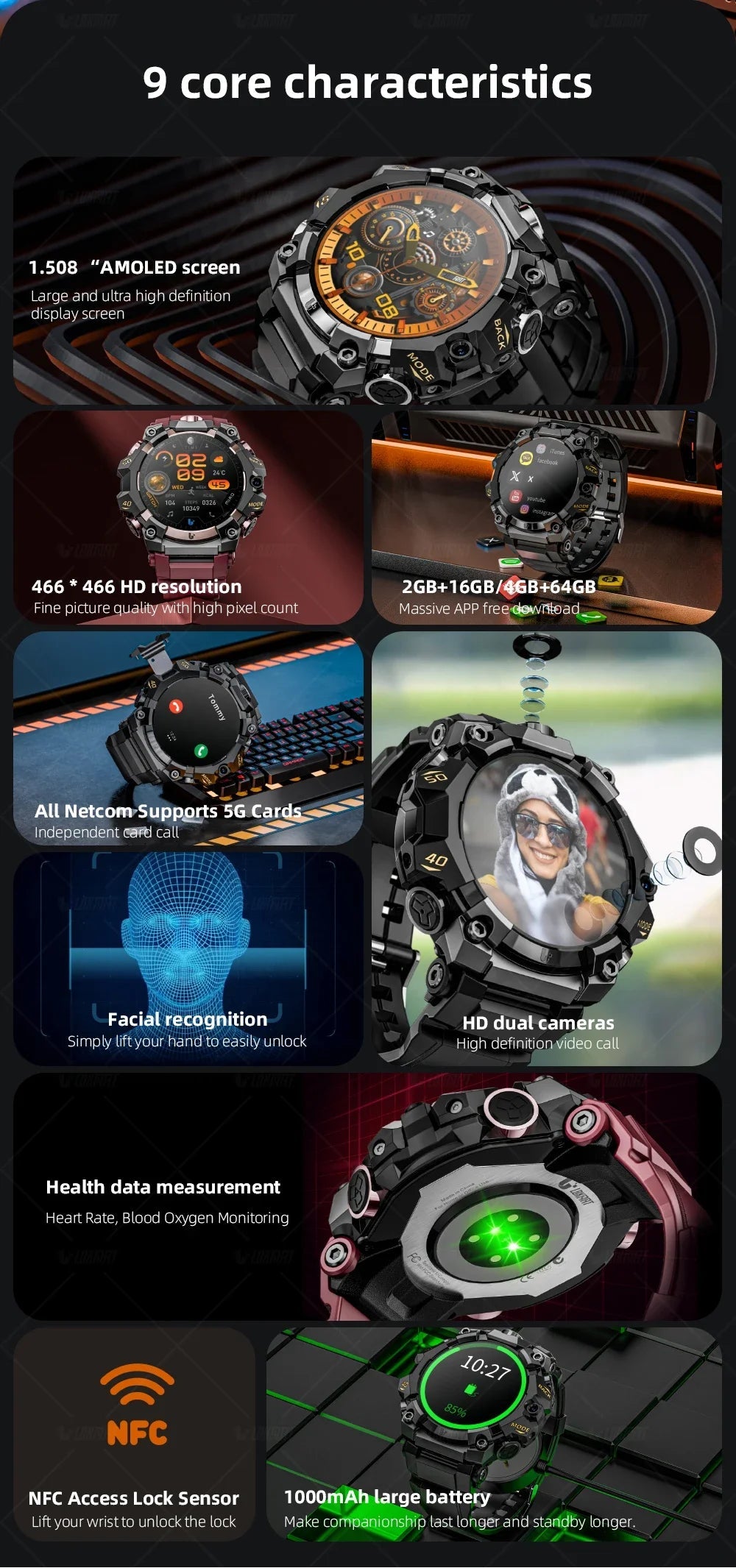 2025 New LOKMAT Sport 4G Android Smartwatches, SIM Card 4GB+64GB HD Dual Camera Video Call GPS NFC Wifi Fitness Phone Watch WSJIT