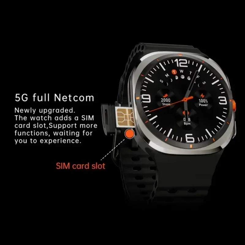 2025 New Smart Watch Android OS Smartwatch 5G Sim Card GPS WIFI Rotary Camera Global Calling 256GB Storage Amoled Screen WSJIT