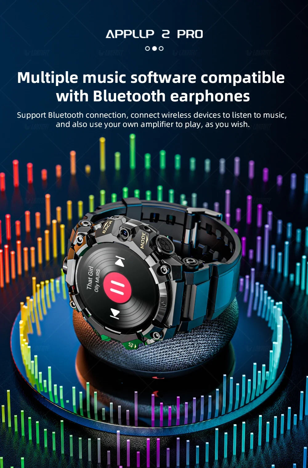 2025 New LOKMAT Sport 4G Android Smartwatches, SIM Card 4GB+64GB HD Dual Camera Video Call GPS NFC Wifi Fitness Phone Watch WSJIT