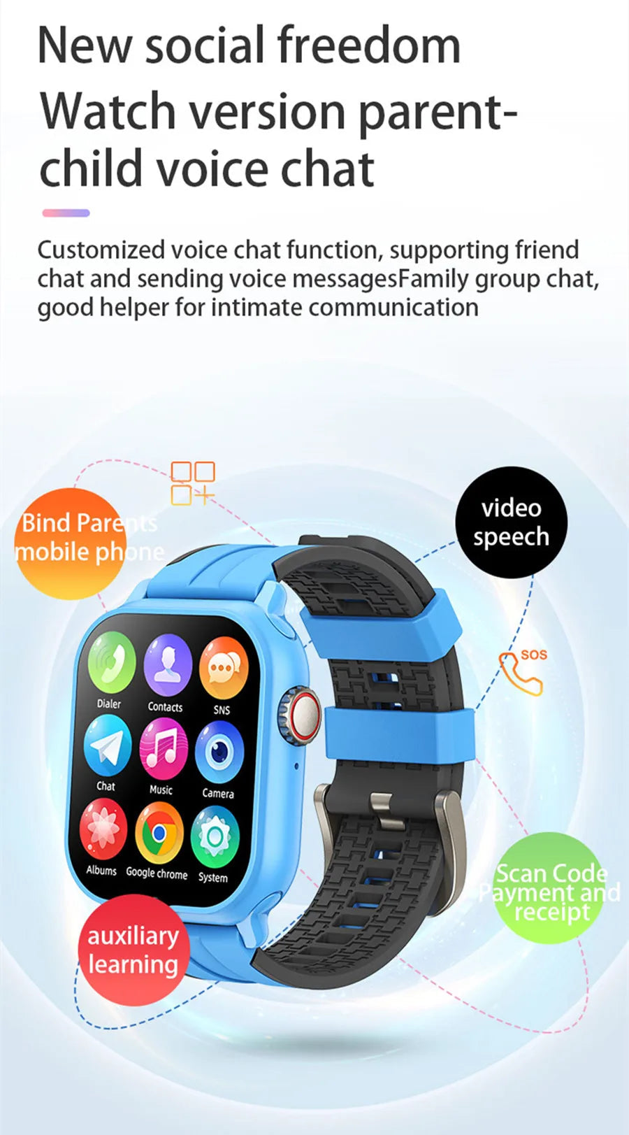 2025 New Smart Watch Android 9.0 Children Phone Watch Sim Card 2+32gb Video Call Wifi Internet GPS Location Tracker Boy Girl SOS WSJIT