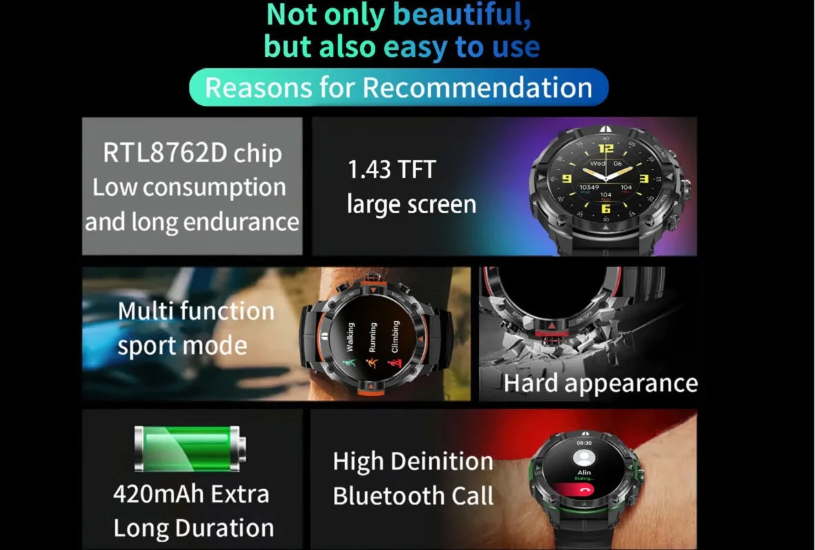 Smart watch 1.43 AMOLED Display 420mAH bluetooth call Military Toughness Waterproof Sport Smartwatch VS Moss Stratos 2 WSJIT