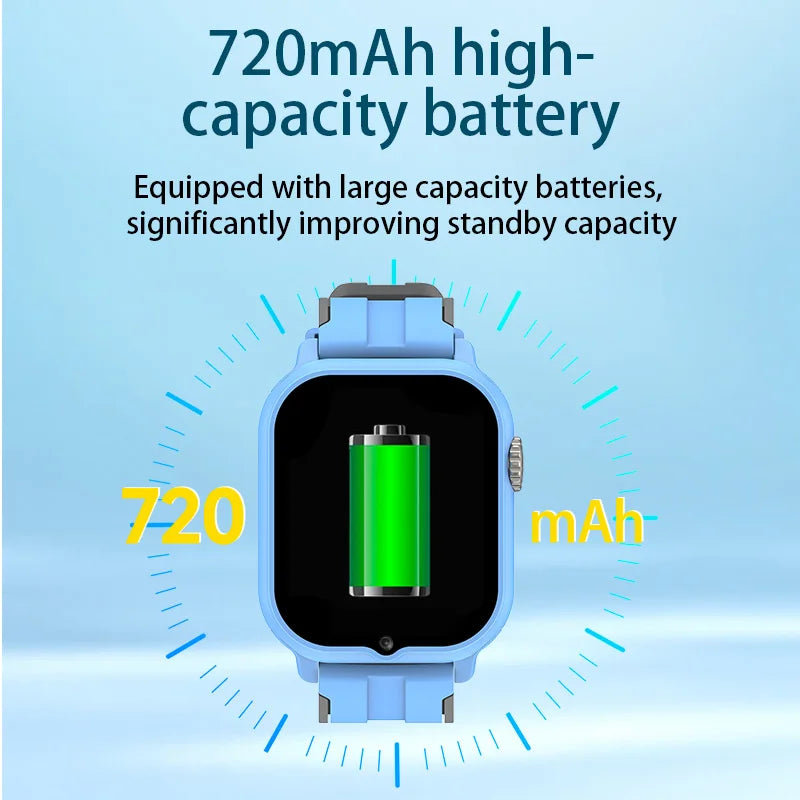 2025 New Smart Watch Android 9.0 Children Phone Watch Sim Card 2+32gb Video Call Wifi Internet GPS Location Tracker Boy Girl SOS WSJIT