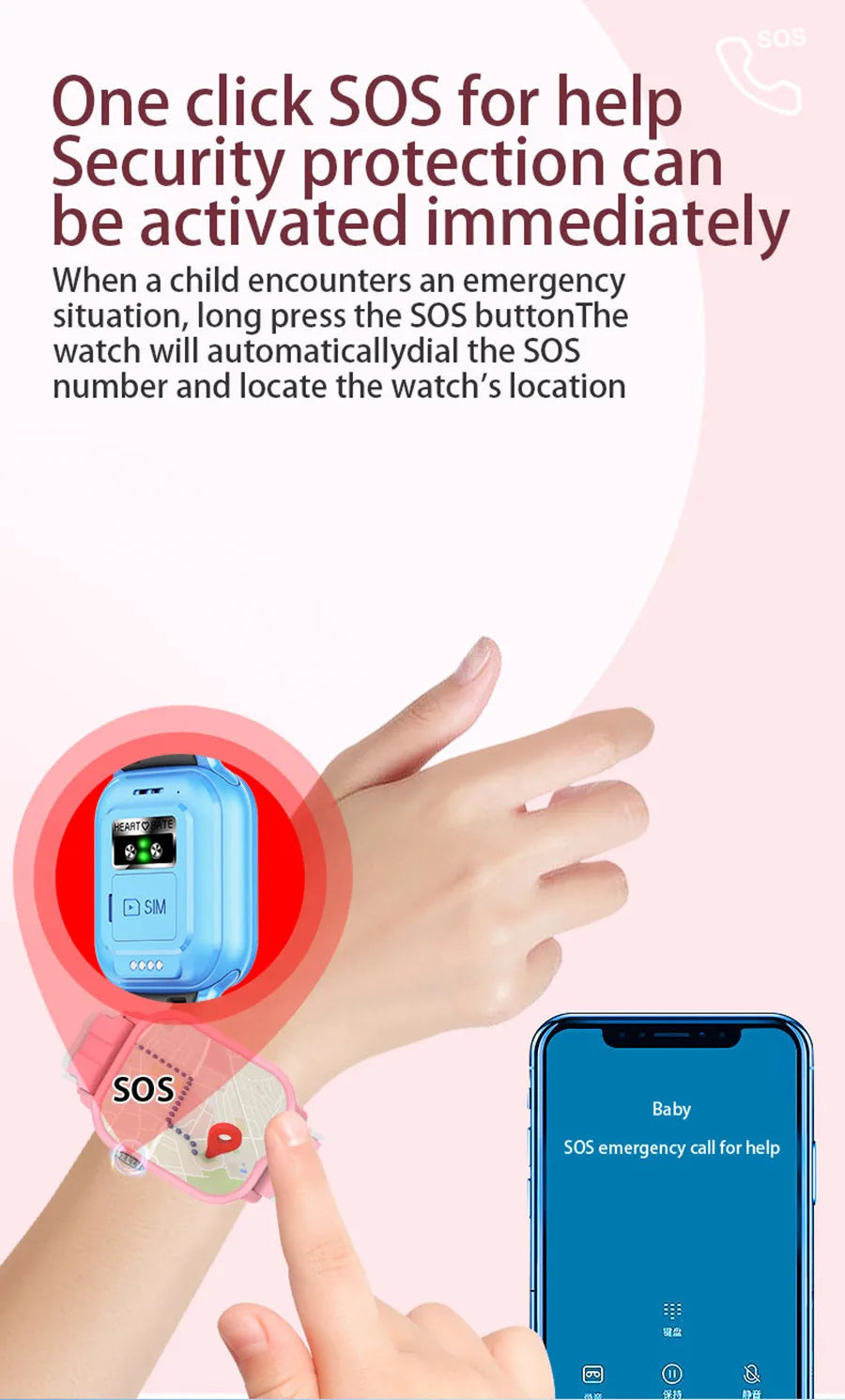 2025 New Smart Watch Android 9.0 Children Phone Watch Sim Card 2+32gb Video Call Wifi Internet GPS Location Tracker Boy Girl SOS WSJIT