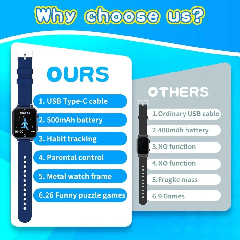 Smartwatch for Kids 4-12 Years HD Touch Screen 26 Puzzle Games MP3 Player Pedometer Flashlight Educational Gift WSJIT
