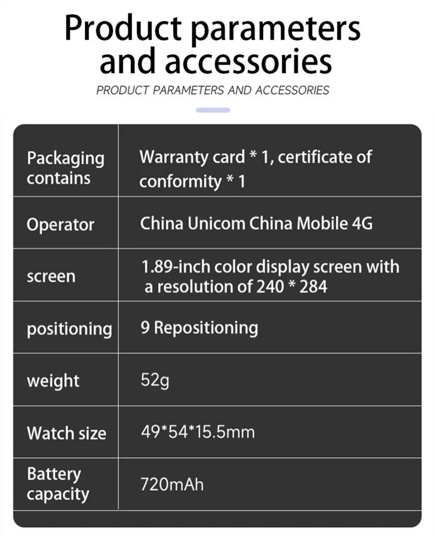 2025 New Smart Watch Android 9.0 Children Phone Watch Sim Card 2+32gb Video Call Wifi Internet GPS Location Tracker Boy Girl SOS WSJIT