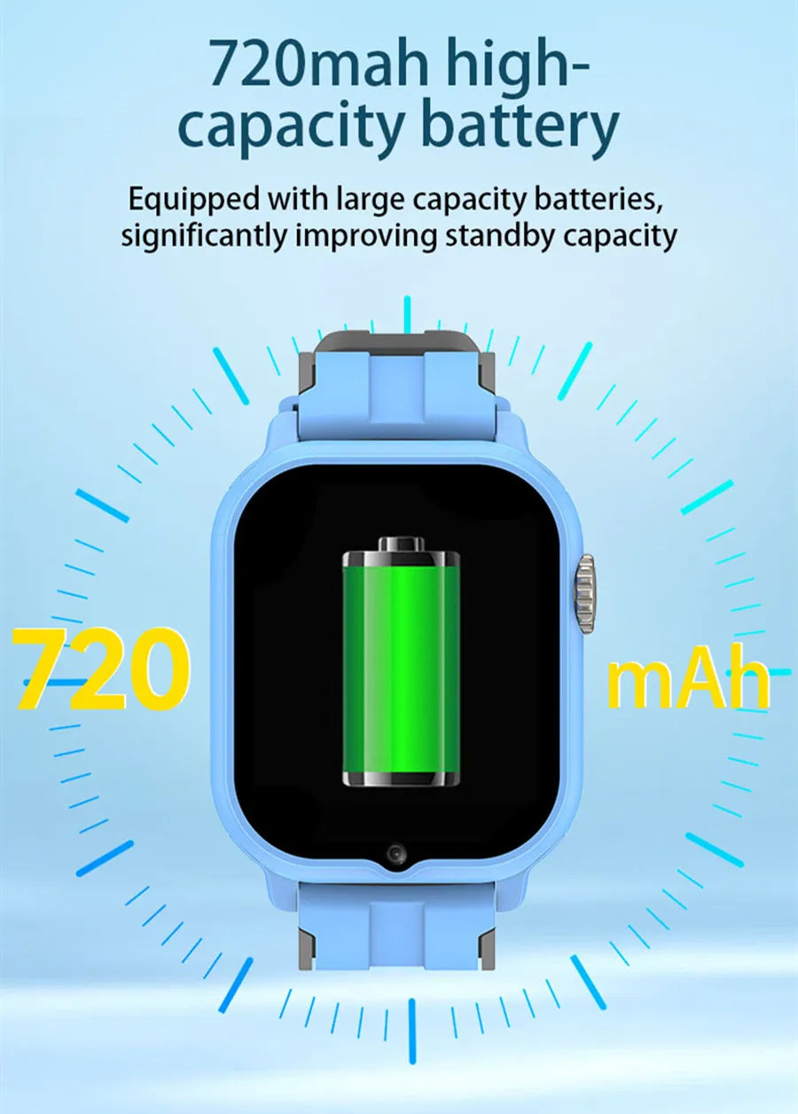 2025 New Smart Watch Android 9.0 Children Phone Watch Sim Card 2+32gb Video Call Wifi Internet GPS Location Tracker Boy Girl SOS WSJIT