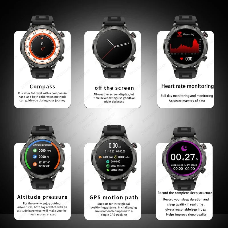2025 New Bluetooth Call Smart Watch Men For Huawei AMOLED HD Large Screen Heart Rate NFC IP68 Waterproof GPS Sports Smart Watch WSJIT