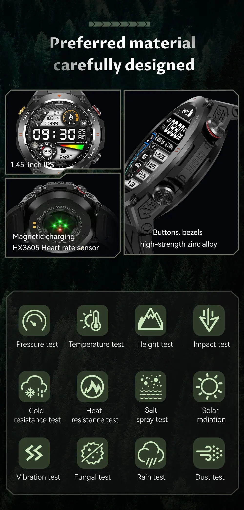 2025 New GPS Smart Watch 1.45" Ultra HD Display Built-in GPS & Compass Make/Receive Phone Calls Smart Bracelet 650mAh Battery WSJIT