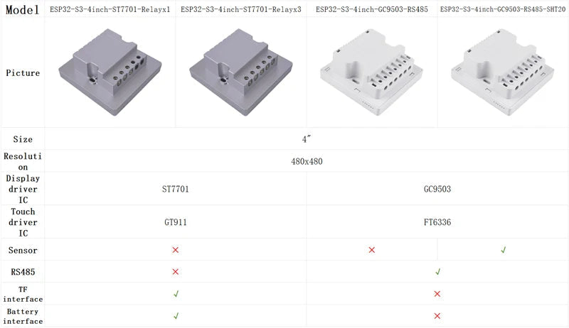 ESP32-S3 Development Board 4 inch LCD TouchScreen Display 480x480 RS485 /SHT20 /Relay For Arduino LVGL 86 TVbox WSJIT