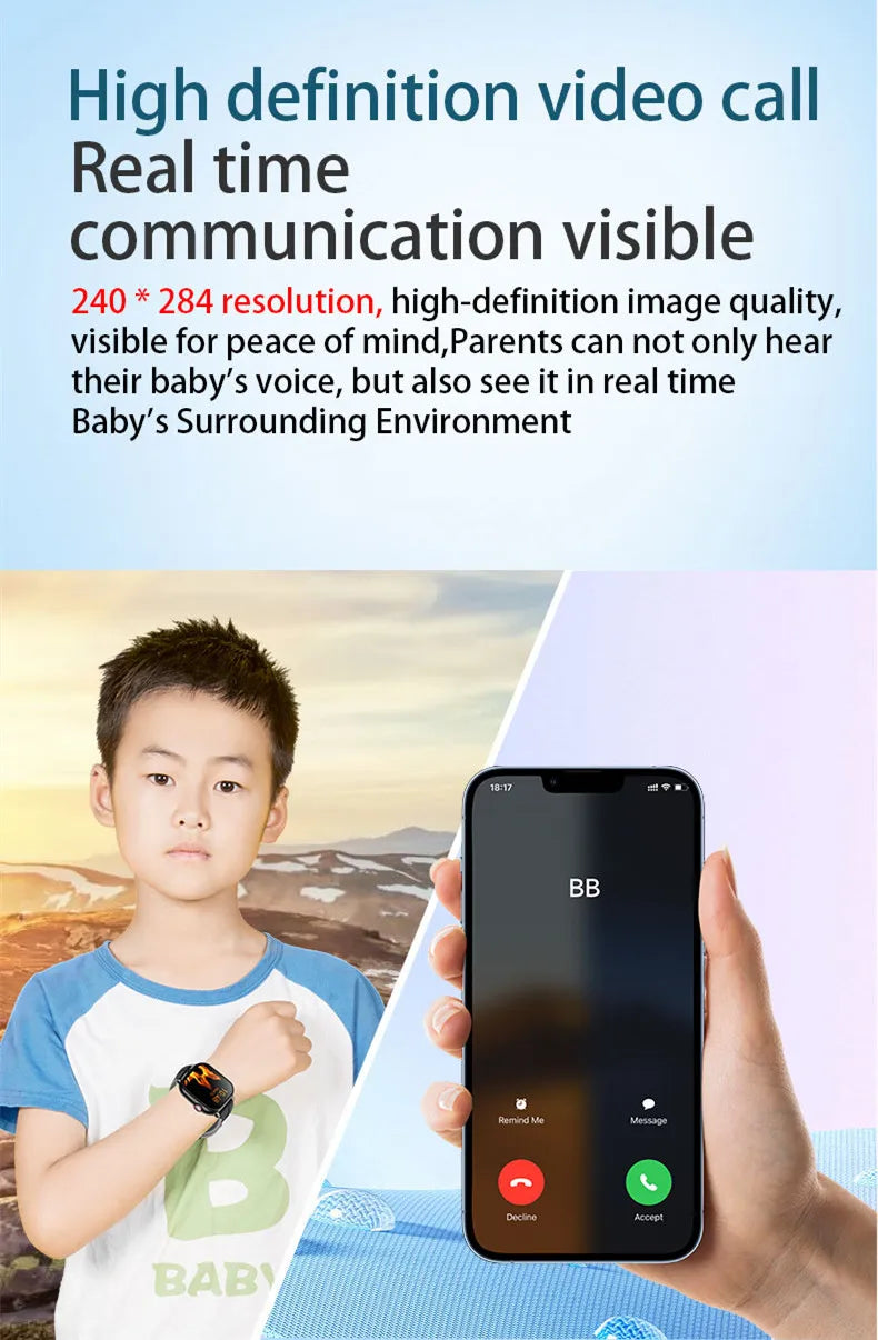2025 New Smart Watch Android 9.0 Children Phone Watch Sim Card 2+32gb Video Call Wifi Internet GPS Location Tracker Boy Girl SOS WSJIT