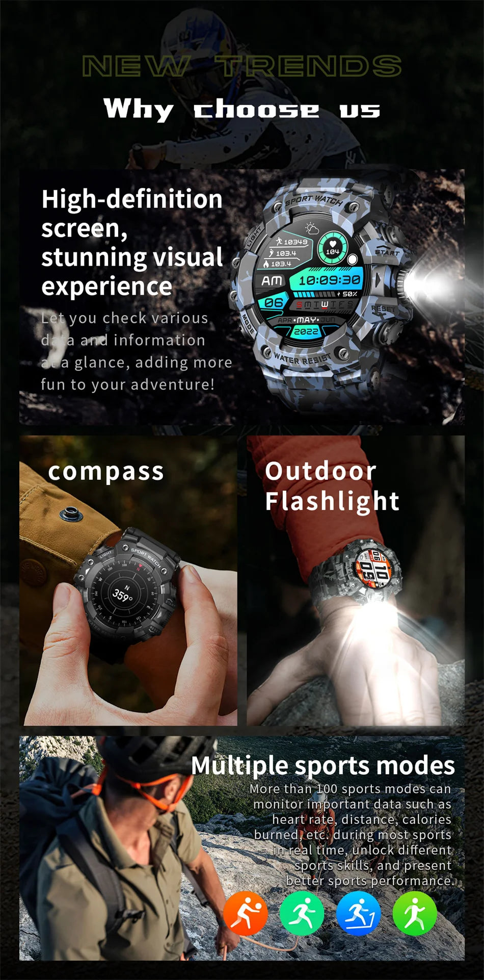 2025 Rugged Sport Smart Watch Bluetooth Calls Colorful Waterproof Military Smartwatches with Flashlight SOS COMPASS for Phone WSJIT