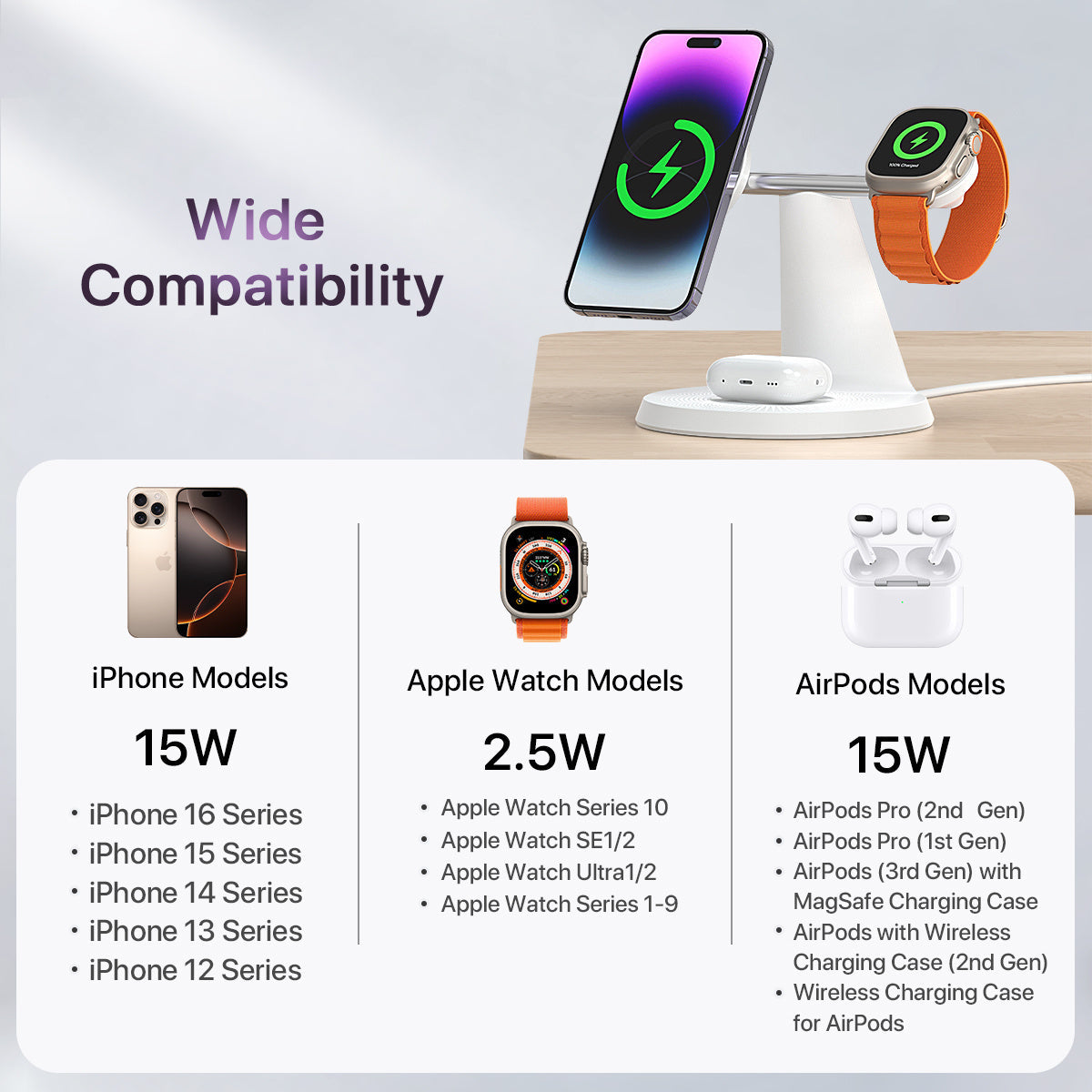 3 In 1 Wireless MagSafe Charging Station For Multiple Devices 30W Adapter Included CJ Dropshipping